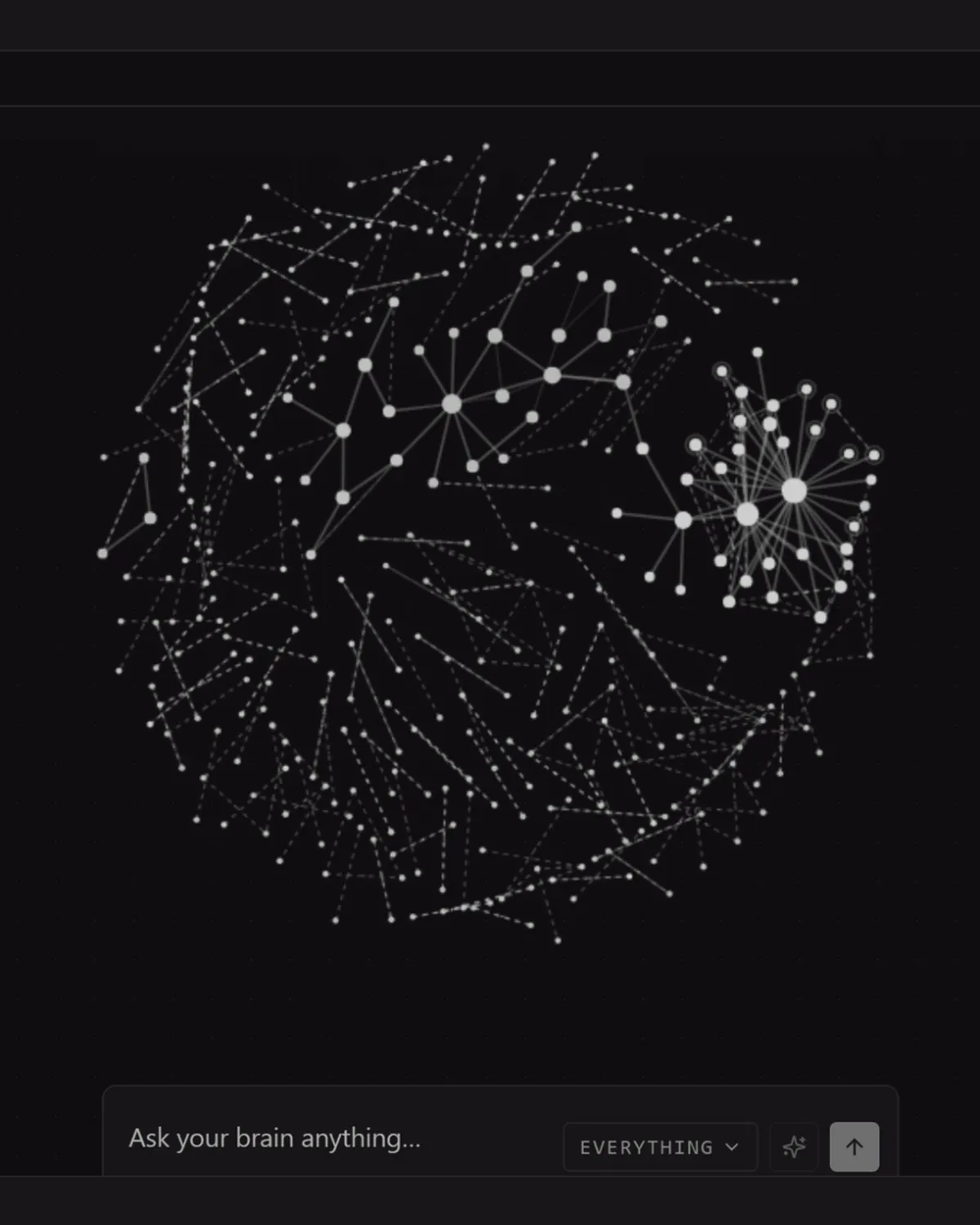 A sphere of notes drawn as dots joined by lines, with two dense clusters, above a box that reads Ask your brain anything.